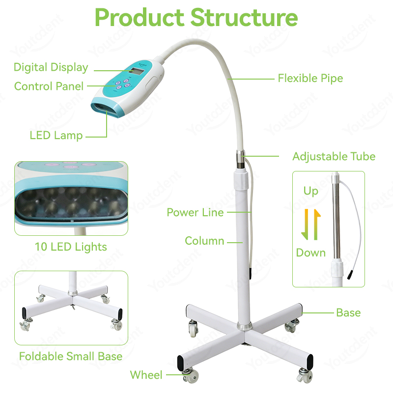 Máquina de Clareamento Dental  - Teeth Whitening Kit With Light avaliação e preço
