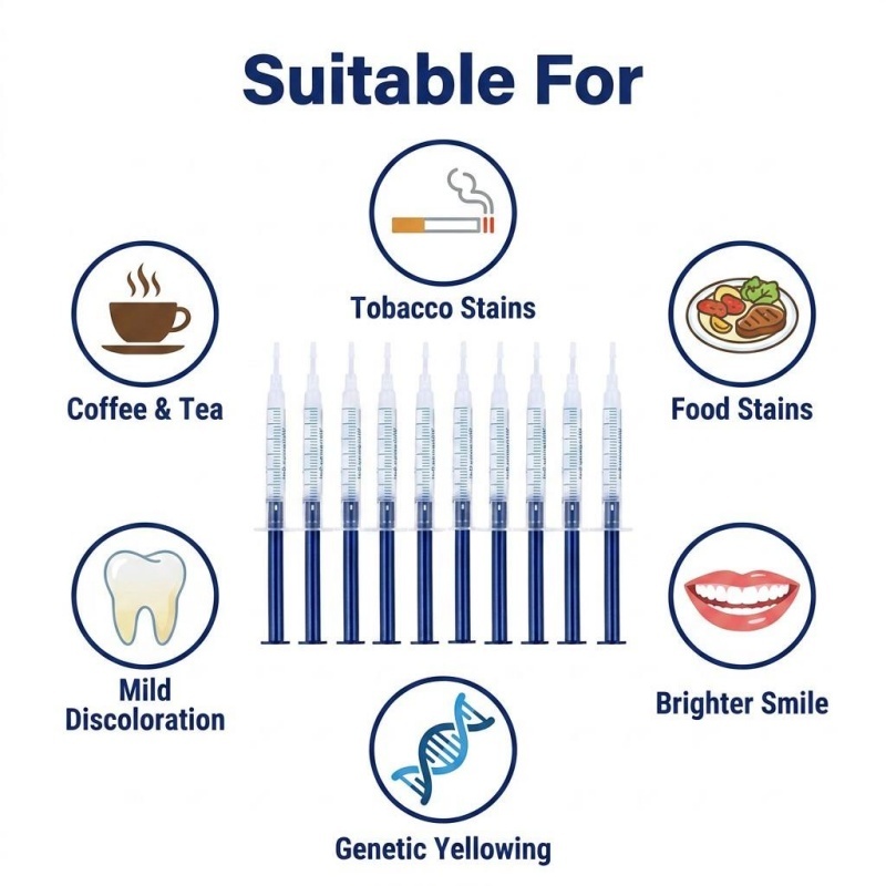 Kit portátil para clareamento  - Teeth Whitening Gel Syringes avaliação e preço
